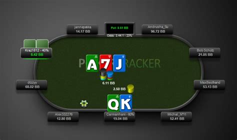 c-bet poker|Cbet no poker, como fazer cbet durante a partida